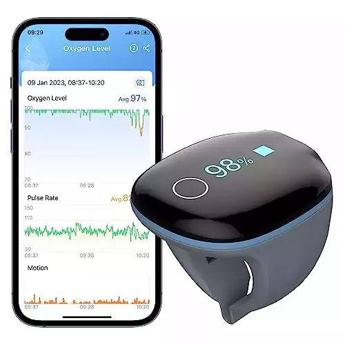 Wellue O2Ring Wearable Pulse Oximter, SPO2 Blood Oxygen Saturation Monitor