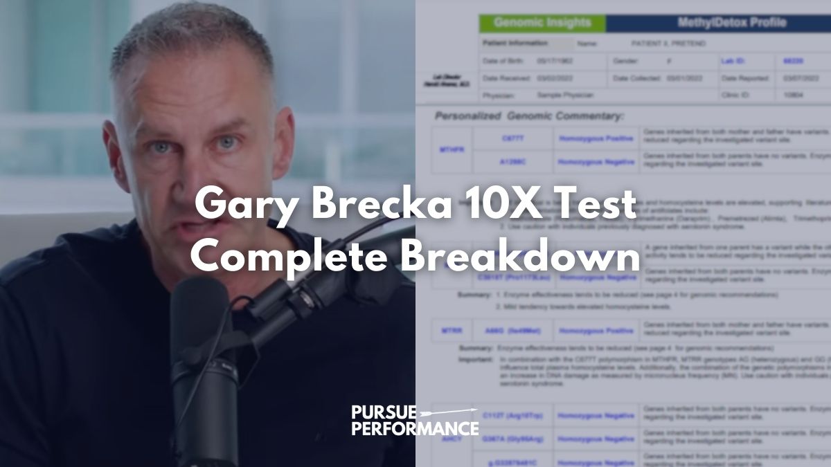 Gary Brecka Test, Featured Image